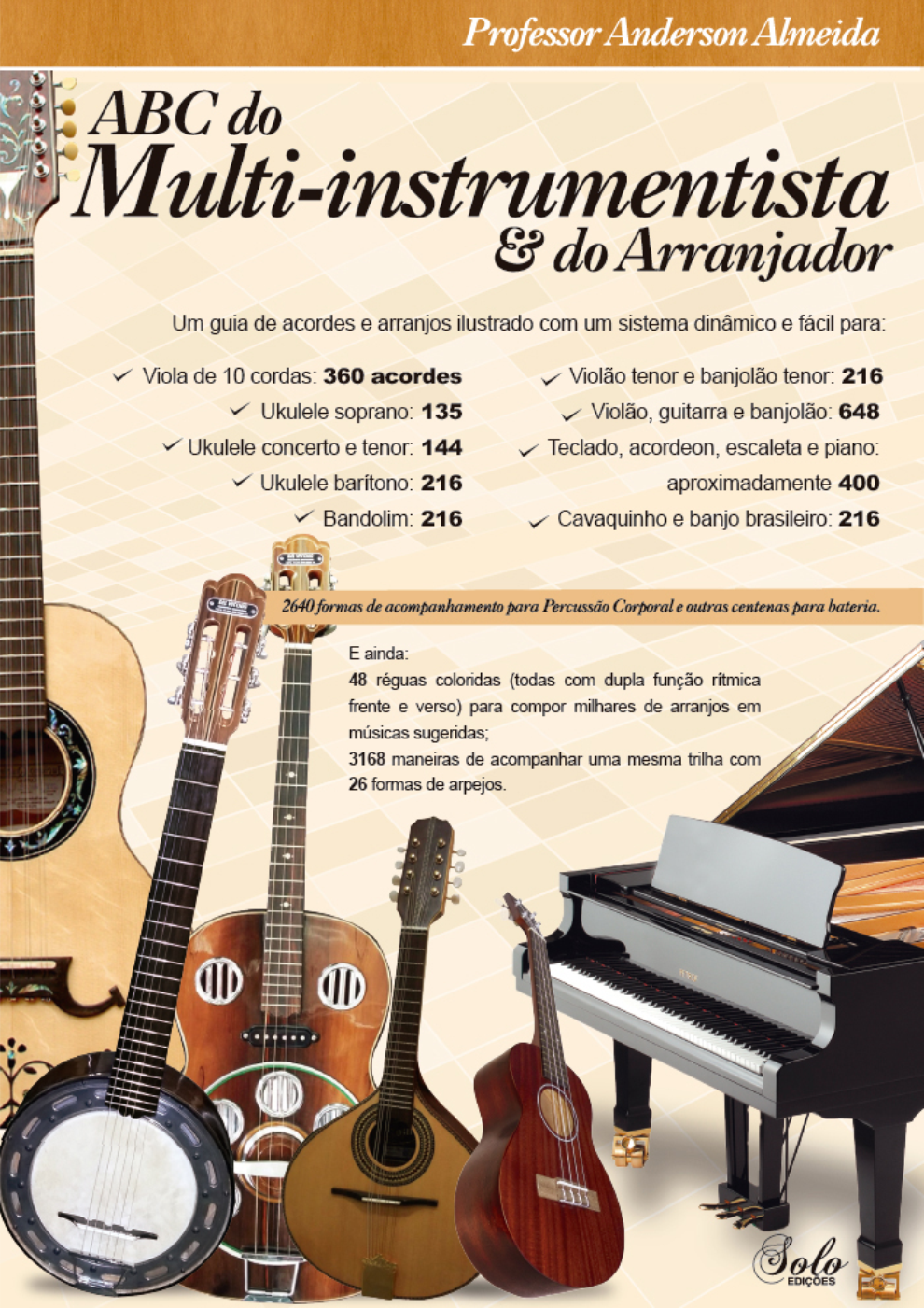 abc – 2015